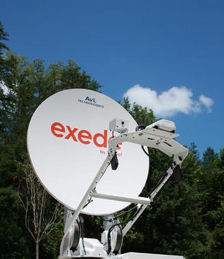 Ka-Band Mobile VSAT Antennas - Models 880KVH / 1080KVH / 1280KVH